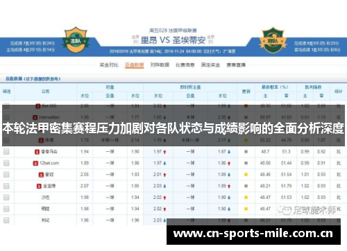 本轮法甲密集赛程压力加剧对各队状态与成绩影响的全面分析深度 本轮法甲密集赛程压力加剧对各队状态与成绩影响的全面分析深度